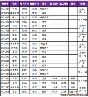 海航航空旗下烏魯木齊航空優化航線部署，積極籌劃換季運行保障旅客票務服務
