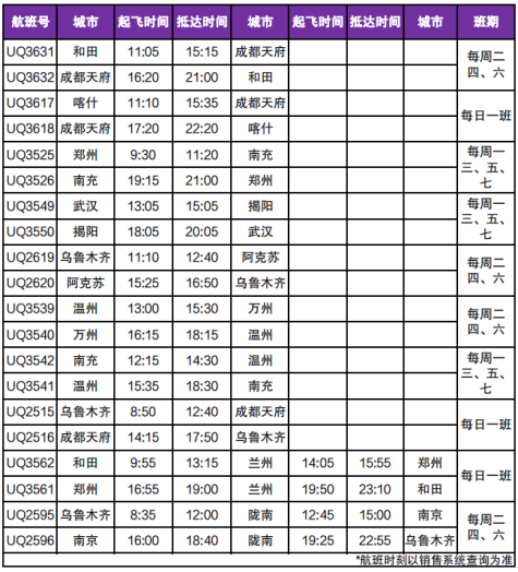 烏魯木齊航空冬春航季航線網絡優化，助力旅客出行與票務代理服務升級